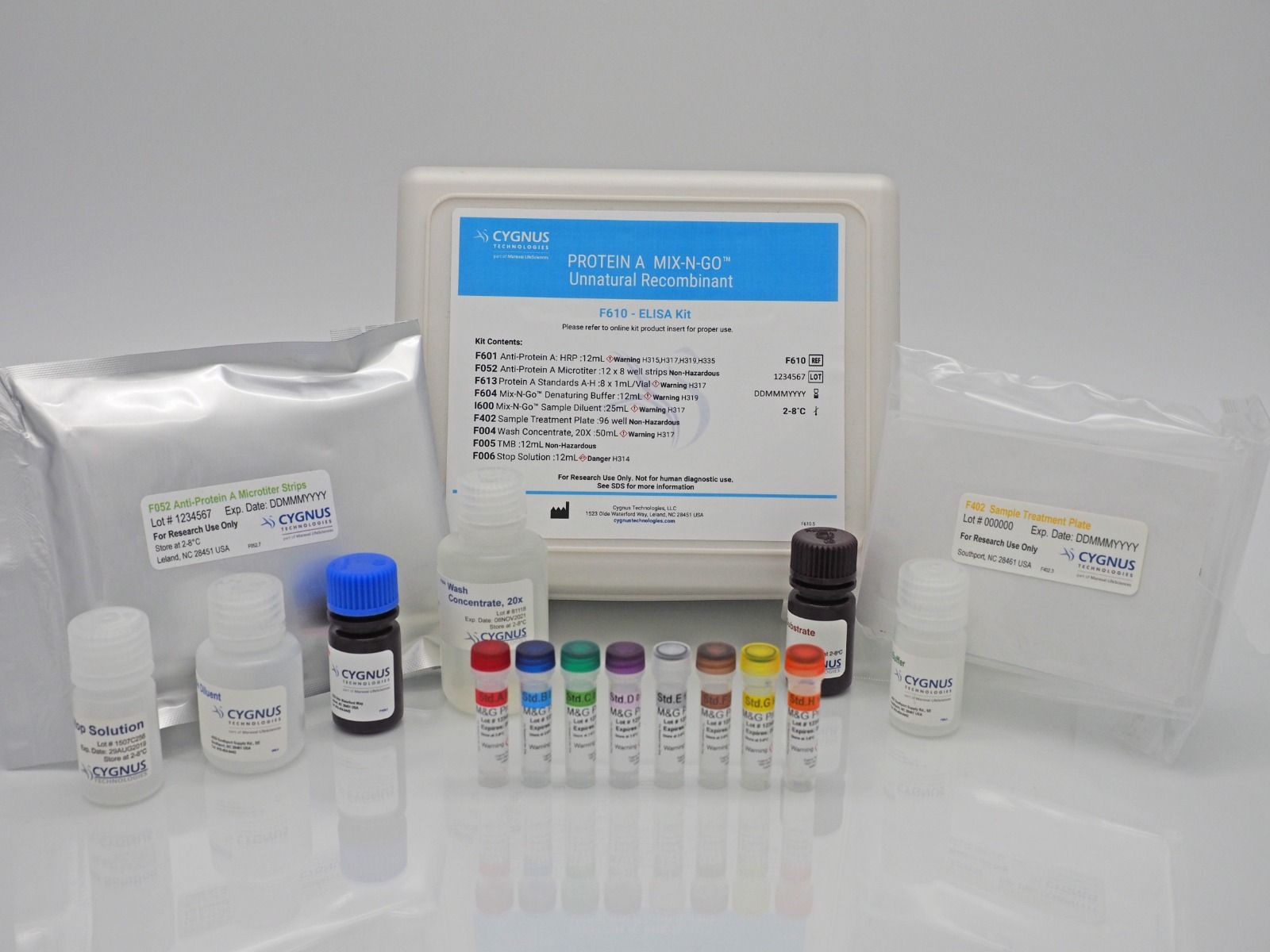 Cygnus Protein A Mix-N-GoTM ELISA，蛋白A殘留檢測的金標(biāo)準(zhǔn)